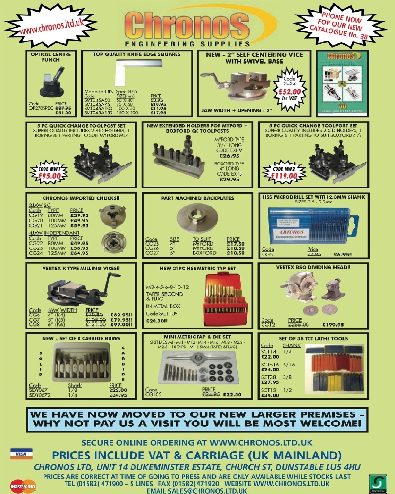 Model Engineers 2004-101